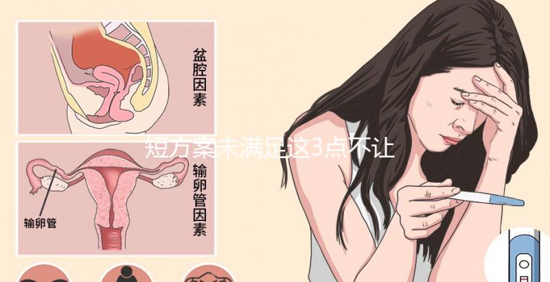 短方案未滿足這3點不讓移植鮮胚！具體原因別錯過