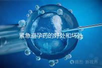 緊急避孕藥的好處和壞處再不造就出大事了，看完別嚇到