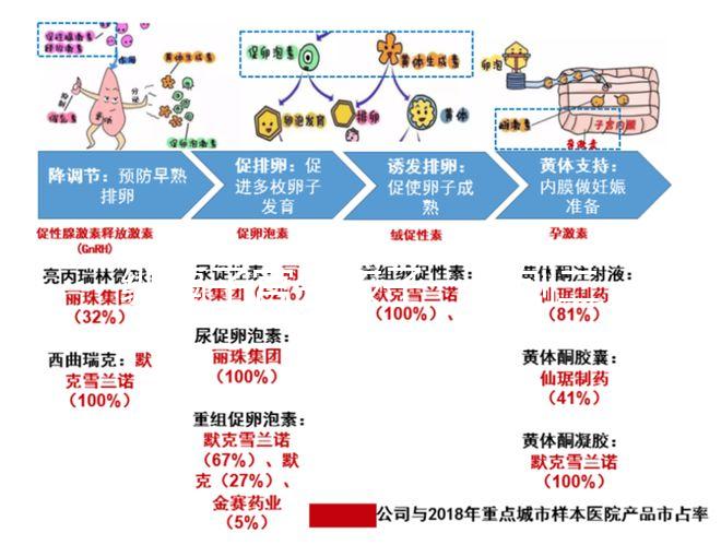 縱膈子宮生孩子一胎刨二胎可順產，是否剖腹產看完再決定
