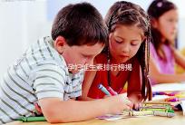 十大孕婦維生素排行榜揭密，網(wǎng)友異口同聲曝“愛樂維”