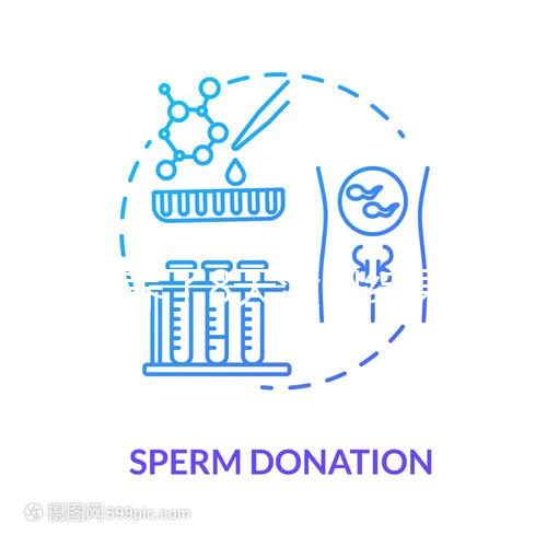 養囊養了8天沒出結果不代表失?。粫晒Φ纫浦埠笤僬f