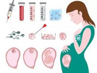 做試管會(huì)不會(huì)納入醫(yī)保