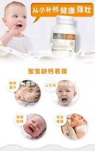 葉黃素預防青光眼保護視網膜，好處多為何醫生不建議吃