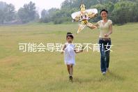 可能會(huì)導(dǎo)致不孕不育!女性月經(jīng)提前10天的7大危害一覽