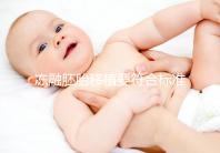 凍融胚胎移植要符合標準，這4大適應人群才是最優解