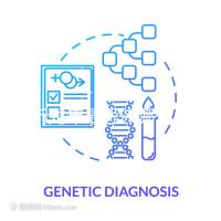 分析龍年最忌諱哪個(gè)月出生，2024年最好避免這些...