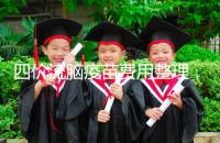 四價流腦疫苗費用整理，選擇自費和免費看完不再糾結