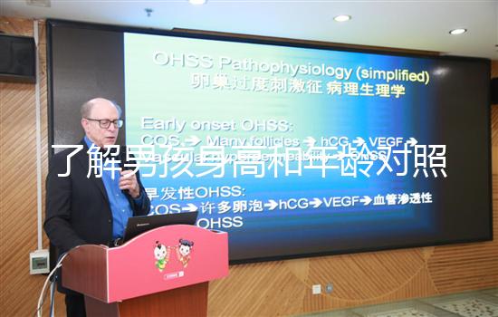 了解男孩身高和年齡對照表,第一時間排除骨骼發育問題