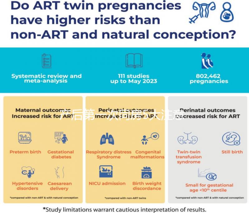 產后第一次同房5大注意事項需牢記，避免造成二次傷害