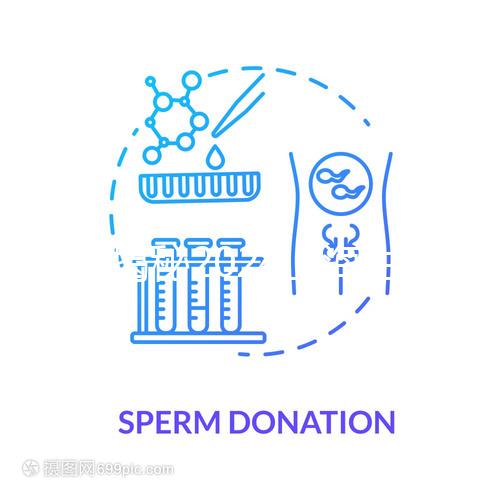 一文揭秘2024上海生育險(xiǎn)異地能否報(bào)銷，按照流程可領(lǐng)...