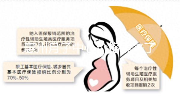 惠州月子中心價格表來了，2024惠陽哪個好，套餐多早知道