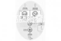 怎么提高胚胎著床率？答案是PGT加上第三代試管(PGD/PGS)