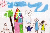 揭示同一天移植兩個囊胚會不會隔幾天植入，想快進