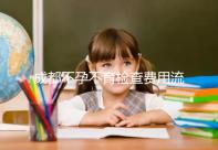 成都不孕不育檢查費用流出，青羊區哪個醫院好一文說清