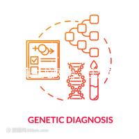 打算生龍鳳胎,在海南東方市能做試管嬰兒嗎?