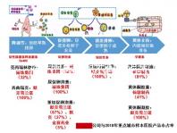 治療產(chǎn)后抑郁不急著吃藥，自我調(diào)節(jié)法絕非偶然