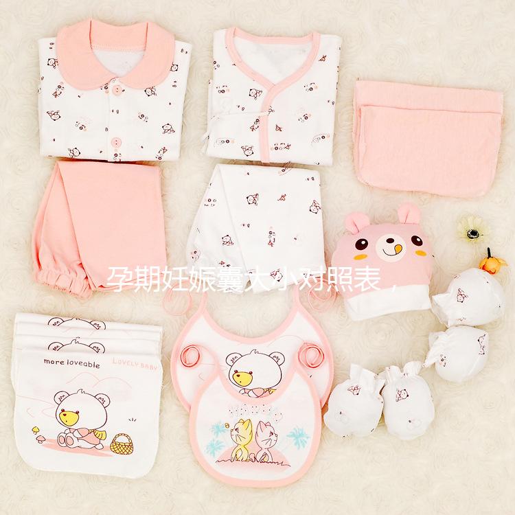 孕期妊娠囊大小對照表，尺寸達到這個標準可見胎心胎芽