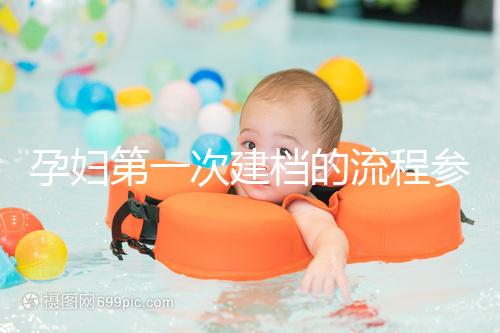 孕婦第一次建檔的流程參考，附證件及資料準備