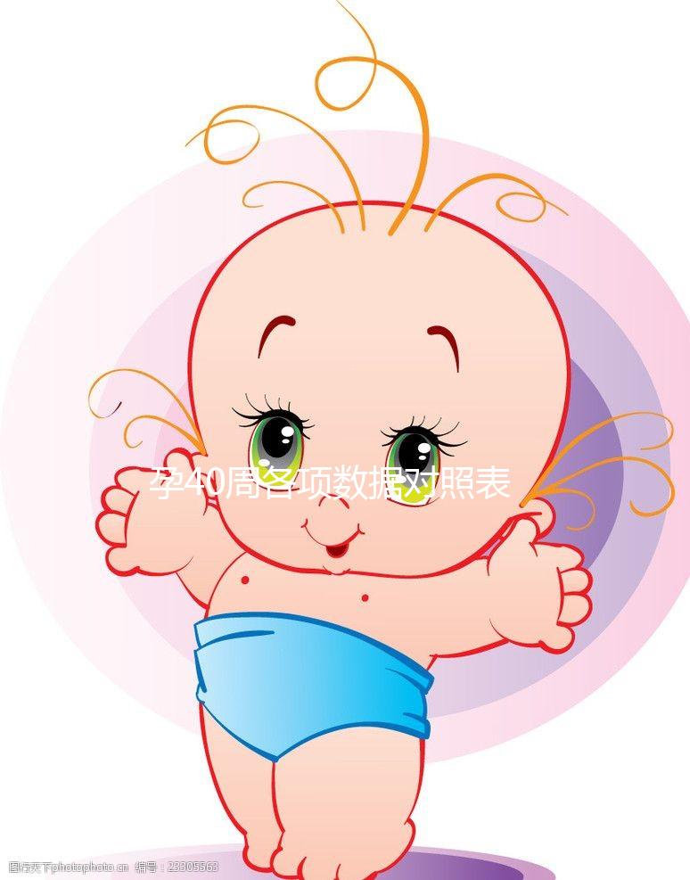 孕40周各項(xiàng)數(shù)據(jù)對照表,仔細(xì)參考可排除胎兒發(fā)育異常