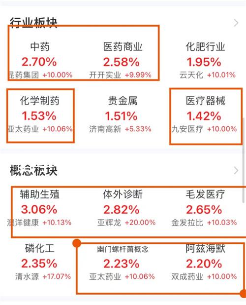 備孕可不是“玄學”，學會這6招能提高懷孕成功率！
