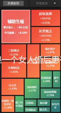 如果一個女人婚后患有精神病，她能離婚嗎？專家該怎么辦？