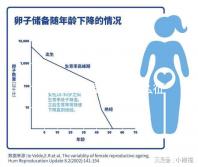 已婚女人夢(mèng)到水是什么征兆看這，好不好、是不是胎夢(mèng)全囊括