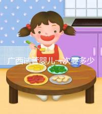 廣西試管嬰兒一次要多少錢?聽(tīng)聽(tīng)過(guò)來(lái)人怎么說(shuō)