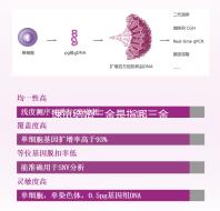 速覽結(jié)婚三金是指哪三金,是否給男方買(mǎi)戒指立馬get