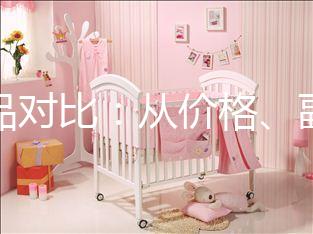 藥品對比：從價格、副作用看媽富隆和美欣樂的區別