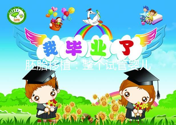 胚胎移植：整個試管嬰兒過程簡單又虐心的一步！