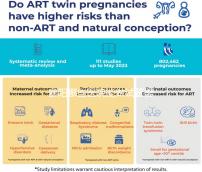 襄陽哪些醫院能做試管嬰兒？具體費用明細看這里