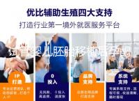 試管嬰兒胚胎移植后孕酮低,要不要用黃體酮保胎?