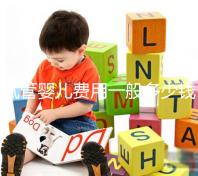 試管嬰兒費用一般多少錢？這些事情你必須要知道！