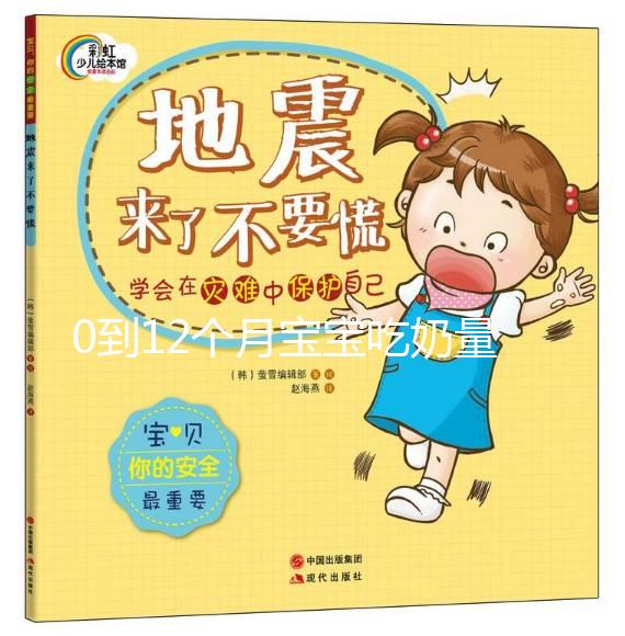 0到12個月寶寶吃奶量對照表，正確喂養有助健康成長