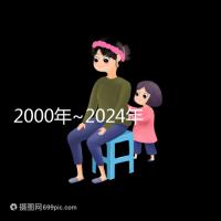 2000年~2024年南加州生殖醫(yī)學(xué)中心試管嬰兒成功率比較