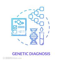 2024年吉林大學(xué)第二醫(yī)院取卵費(fèi)用明細(xì)，選對(duì)醫(yī)生價(jià)格減半